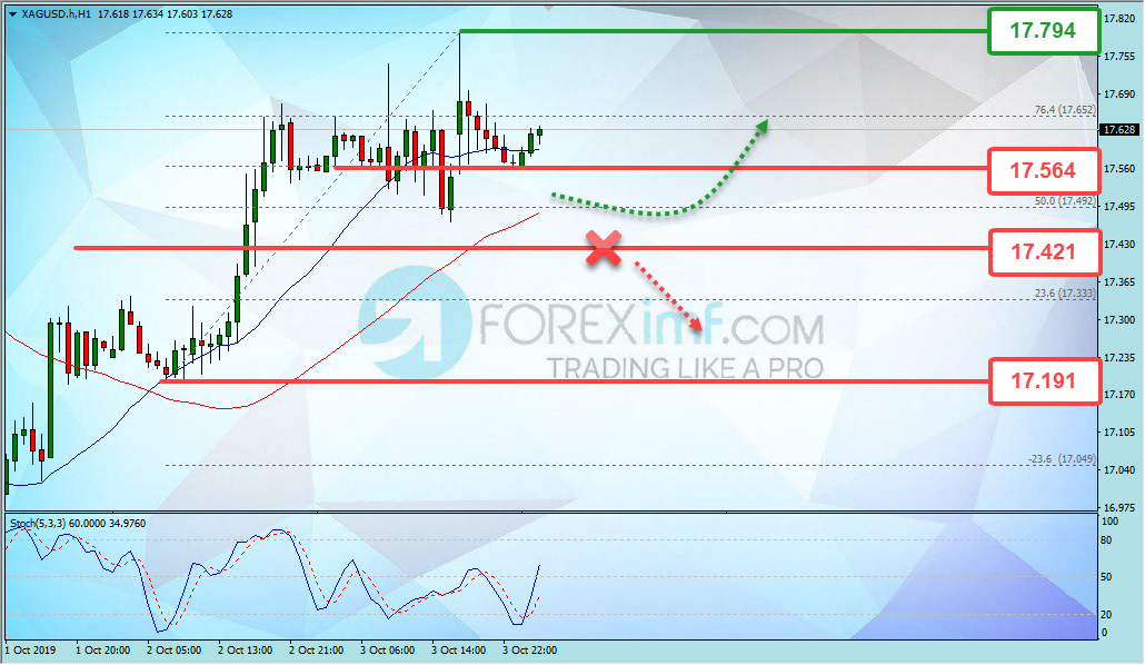 Forex, Trading Forex, Broker Forex Indonesia, Broker Forex Terpercaya,Trading Forex Indonesia,broker forex legal di indonesia,broker forex legal,FOREXimf