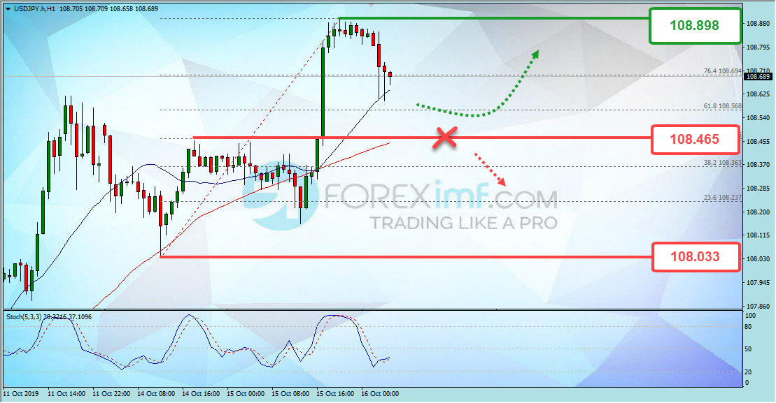Forex, Trading Forex, Broker Forex Indonesia, Broker Forex Terpercaya,Trading Forex Indonesia,broker forex legal di indonesia,broker forex legal,FOREXimf