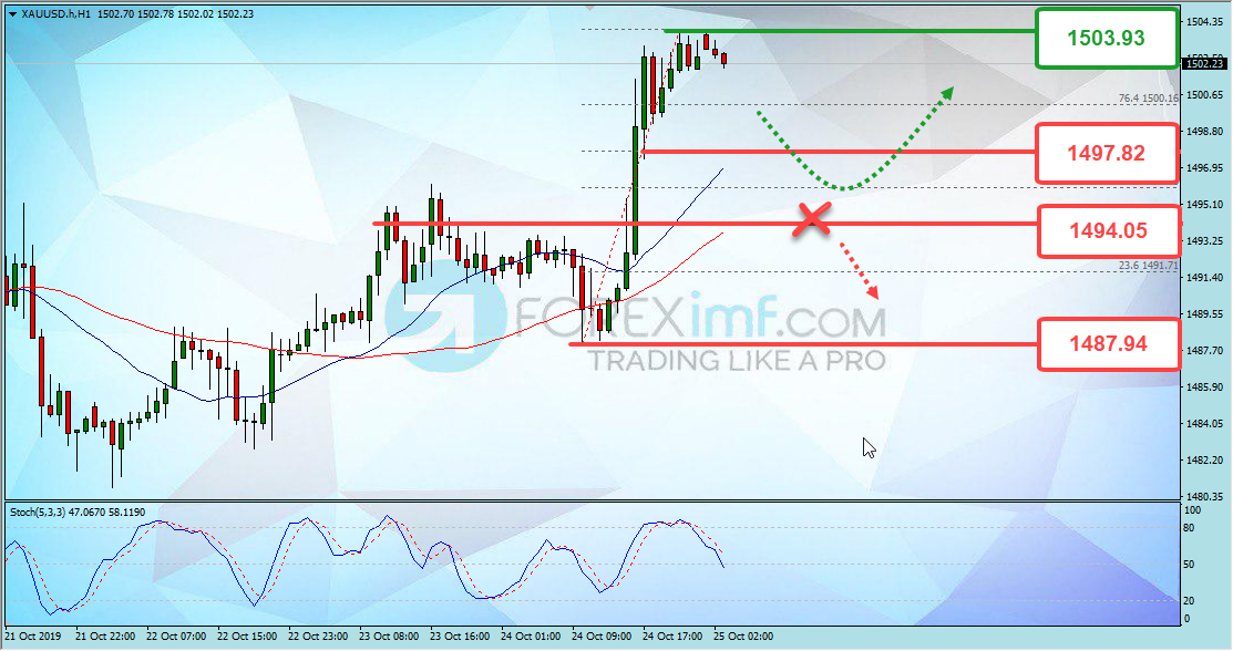 Forex, Trading Forex, Broker Forex Indonesia, Broker Forex Terpercaya,Trading Forex Indonesia,broker forex legal di indonesia,broker forex legal,FOREXimf