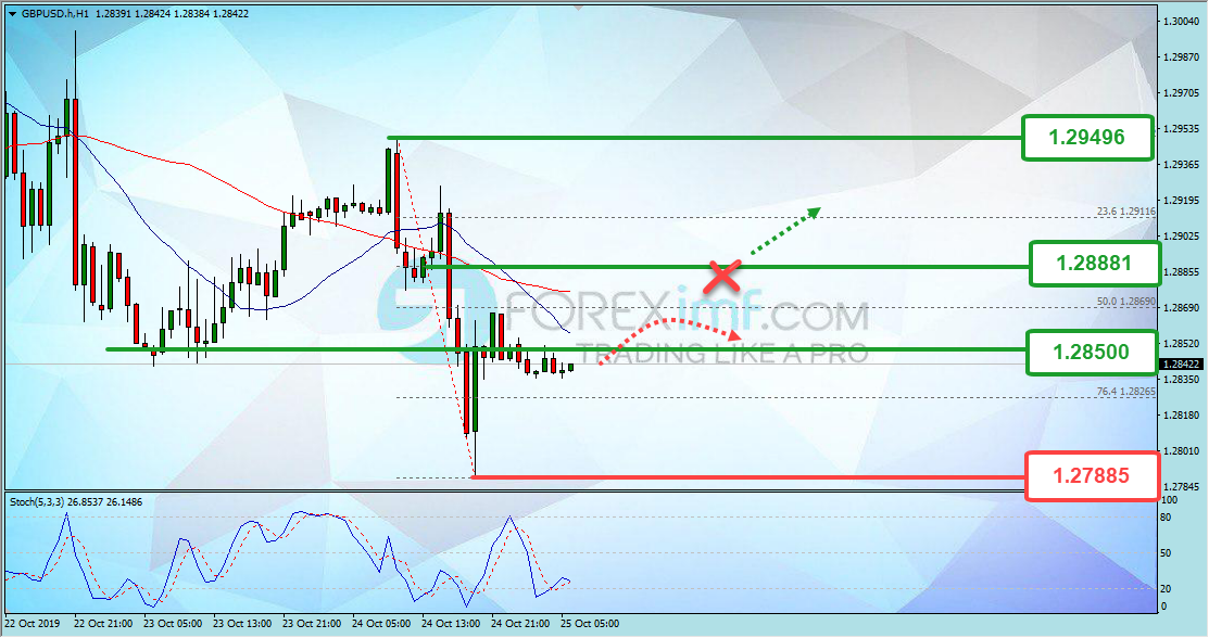 Forex, Trading Forex, Broker Forex Indonesia, Broker Forex Terpercaya,Trading Forex Indonesia,broker forex legal di indonesia,broker forex legal,FOREXimf