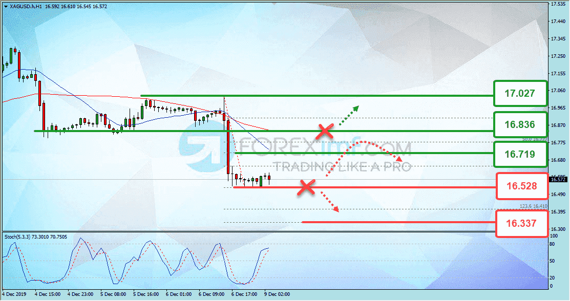 Forex, Trading Forex, Broker Forex Indonesia, Broker Forex Terpercaya,Trading Forex Indonesia,broker forex legal di indonesia,broker forex legal,FOREXimf