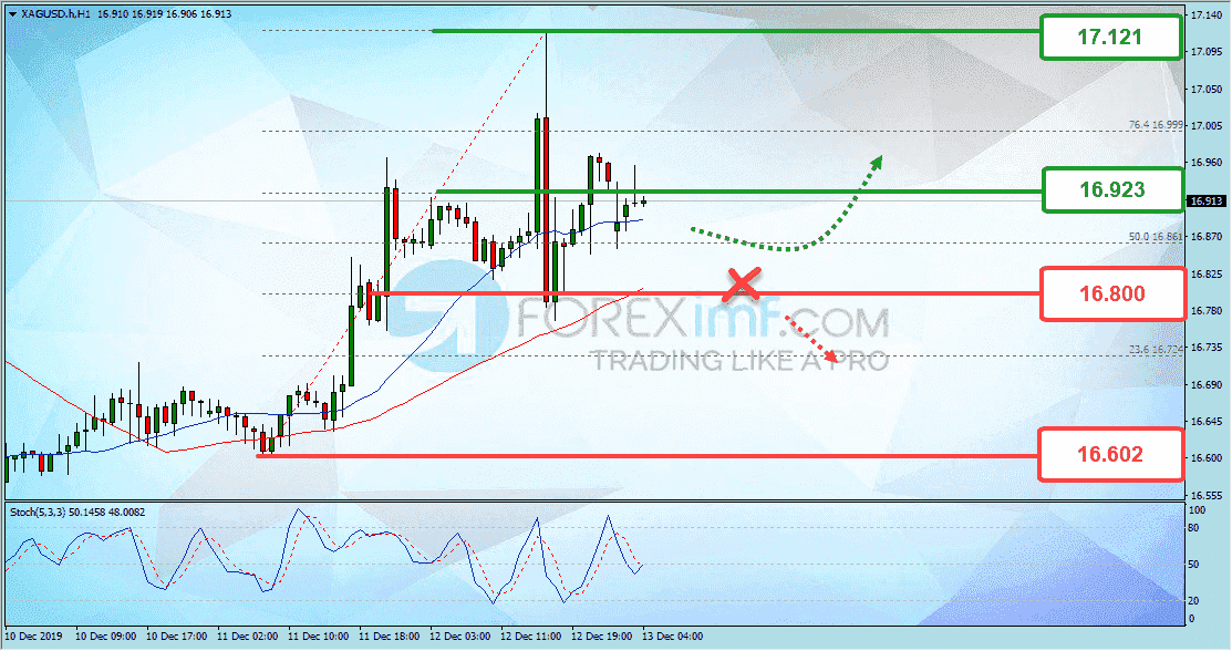 Forex, Trading Forex, Broker Forex Indonesia, Broker Forex Terpercaya,Trading Forex Indonesia,broker forex legal di indonesia,broker forex legal,FOREXimf