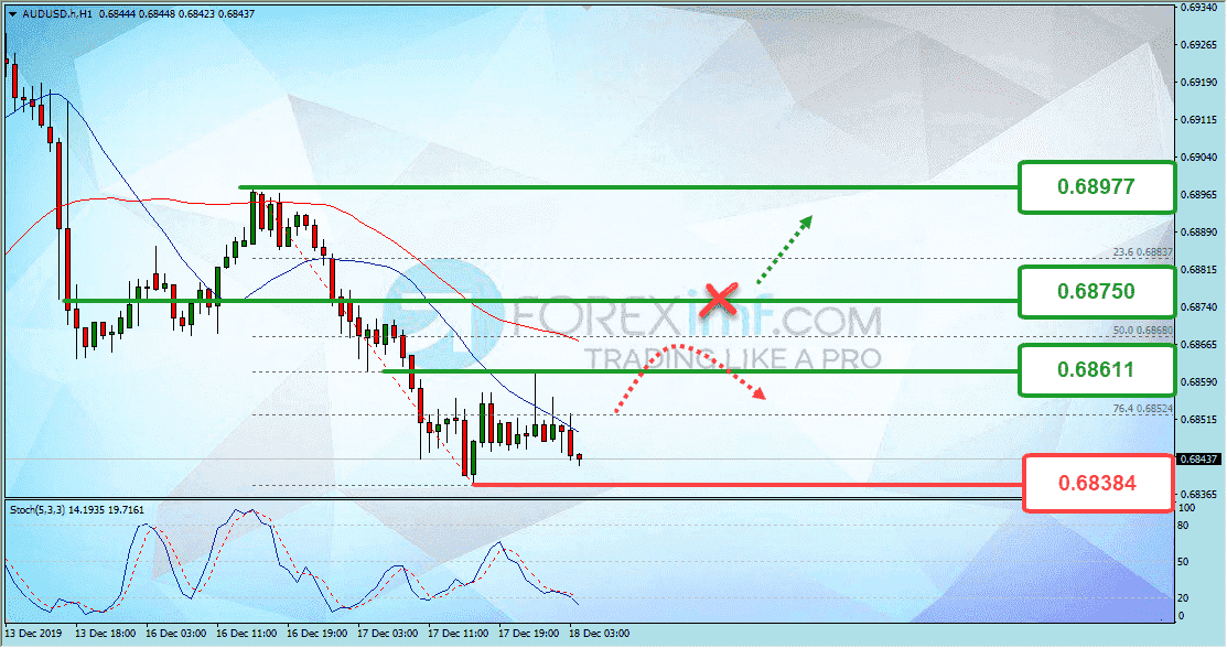Forex, Trading Forex, Broker Forex Indonesia, Broker Forex Terpercaya,Trading Forex Indonesia,broker forex legal di indonesia,broker forex legal,FOREXimf