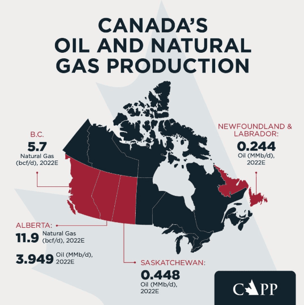 Seberapa kaya sih kanada