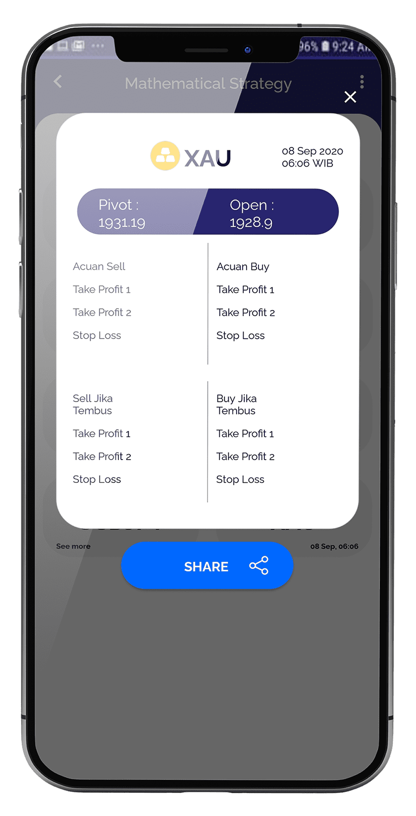 Aplikasi Trading - Robot (EA) Trading Forex