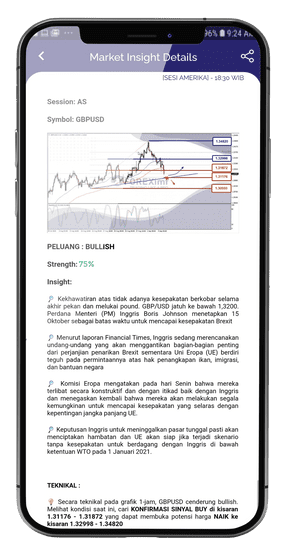 Aplikasi Trading QuickPro App - Market Insight