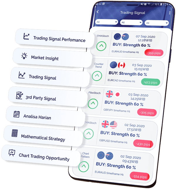 Aplikasi Trading QuickPro Trading Toolbox