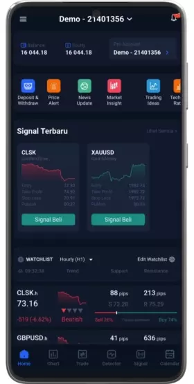 Aplikasi Trading QuickPro App - Market Insight