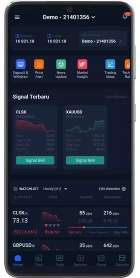 Aplikasi Trading Signal Forex