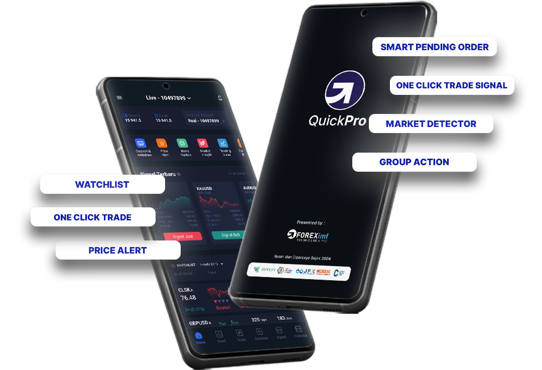 Aplikasi Trading QuickPro Trading Toolbox
