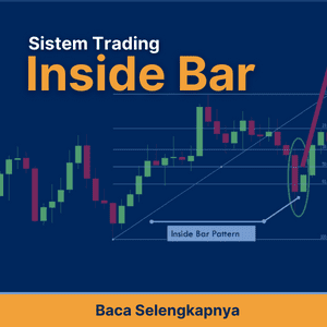 Raih Profit Dengan Sistem Trading Menggunakan Inside Bar