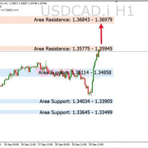 USDCAD Uji Resistance, Potensi Lanjut Naik
