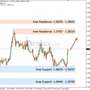 USDCAD Potensi Naik, Cari Peluang Beli