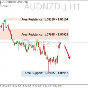 AUDNZD Koreksi Cari Konfirmasi Jual