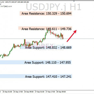 Bias Bullish Masih Iringi USDJPY