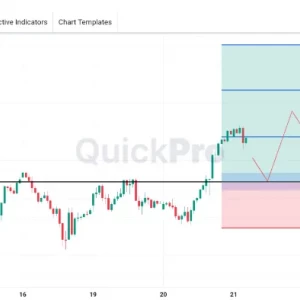 XAGUSD Cari Peluang BUY: Resistance Tembus, Bias Intraday Bullish
