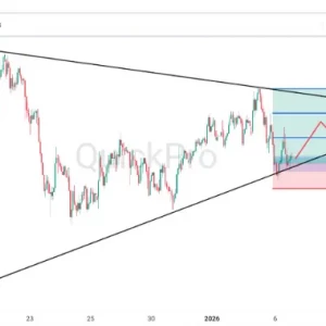 Peluang BUY USDJPY: Konsolidasi Membentuk Potensi Pola Symmetrical Triangle
