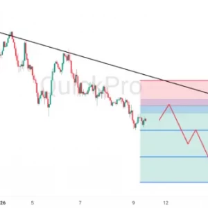 Peluang SELL EURUSD: Masih Tertahan di Bawah Trendline, Tekanan Bearish Belum Usai