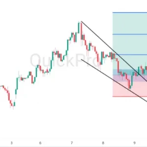 Peluang BUY XAGUSD: Pola Falling Wedge Terlihat, Peluang Bullish Masih Terbuka