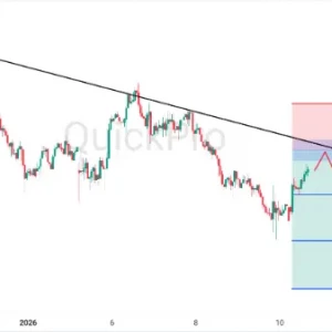 Peluang SELL NZDUSD: Pullback Hanya Koreksi? NZDUSD Masih di Bawah Trendline Bearish
