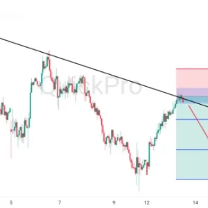 Peluang SELL NZDUSD: Pullback Mentok di Trendline, Peluang Bearish Bertahan