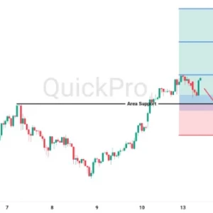 Peluang BUY XAGUSD: Tembus All-Time High Lagi, Rebound Support Buka Peluang Bullish