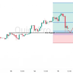 Peluang BUY XAGUSD: Koreksi Tapi Tertahan di Support, Bias Bullish Masih Kuat