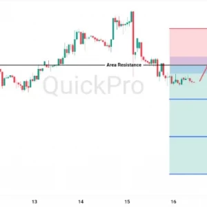 Peluang SELL OIL: Tertahan di Resistance, Risiko Turun Masih Dominan