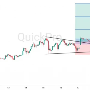 Peluang BUY XAGUSD: Pola Symmetrical Triangle Terkonfirmasi, Ada Potensi Rally