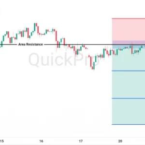 Peluang SELL USDJPY: Pullback Masih Tertahan di Area Resistance, Bias Masih Bearish