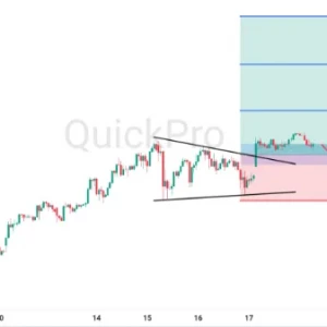 Peluang BUY XAGUSD: Pola Symmetrical Triangle Masih Valid, Potensi Rally Masih Terbuka