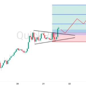 Peluang BUY AUDUSD: Pola Symmetrical Triangle Terkonfirmasi, Rally Berpotensi Berlanjut