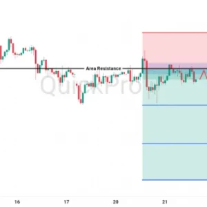 Peluang SELL USDJPY: Tertahan di Area Kunci, Tekanan Bearish Masih Ada