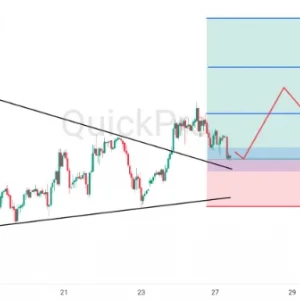 Peluang BUY OIL: Harga Minyak Siap Rebound? Pola Triangle Masih Valid