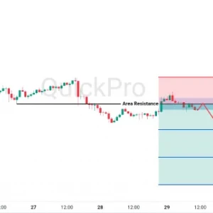 Peluang SELL USDJPY: Tertekan Intervensi, Peluang Sell Masih Terbuka