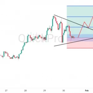 Peluang BUY AUDUSD: Potensi Pola Symmetrical Triangle, Ada Peluang Bullish