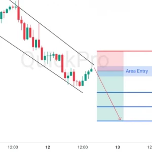 Cek Peluang SELL EURUSD: Pullback di Down Trend Linenya, Potensi Turun Masih Kuat!