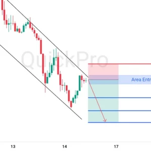 Peluang SELL EURUSD: Bertahan di Downtrend Channel, Siap Lanjut Turun!