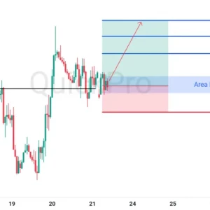 Cek Peluang BUY EURUSD: Resistance Valid Ditembus, Siap Lanjut Naik!