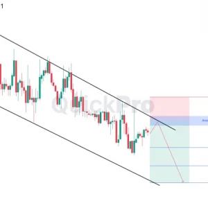 Prospek SELL GBPUSD: Pullback di Resistance Channel, Ada Potensi Penurunan Lagi