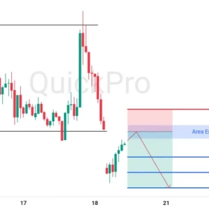 Breakout Support Kritis GBPUSD: Ada Potensi Lanjut Turun Pasca Penguatan Dolar!