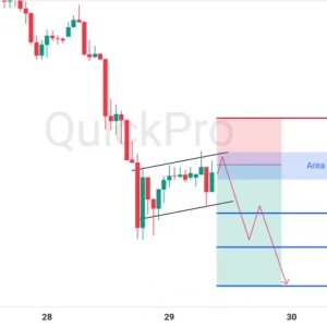 Peluang SELL XAUUSD: Terkonfirmasi Bearish Flag, Down Trend Siap Berlanjut