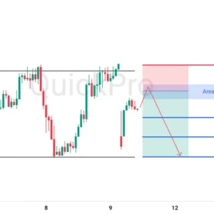 GBPUSD Tertekan di Bawah Resistance Kunci, Siap Lanjutkan Penurunan