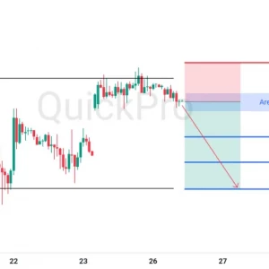 Peluang SELL EURUSD: Gagal Tembus Resistance, Tekanan Jual Siap Berlanjut