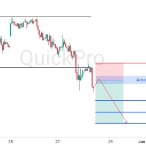 Peluang SELL XAUUSD: Area Sideways Dibreak! Siap Lanjutkan Downtrendnya