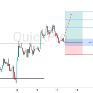 Skenario BUY EURUSD: Terkonfirmasi Pantulan di Area Resistance Become Support!
