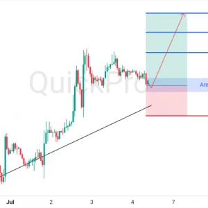 Peluang BUY GBPUSD: Pantulan di Trendline, Siap Lanjutkan Tren Kenaikan