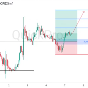 Peluang BUY EURUSD: Rebound di Atas Support, Momentum Bullish Kembali Terjaga