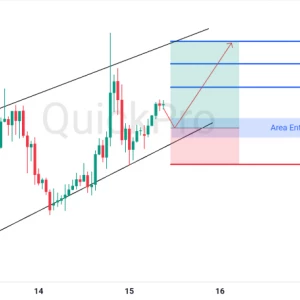 Peluang BUY GBPUSD: Pantulan di Lower Channel, Siap Lanjutkan Tren Kenaikan