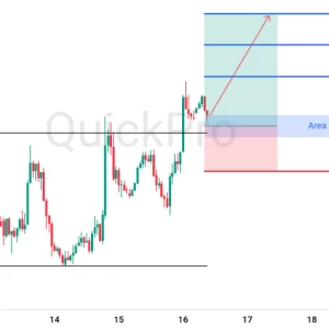 Peluang BUY EURUSD: Rebound di Atas Resistance Sebelumnya, Konfirmasi Momentum Bullish